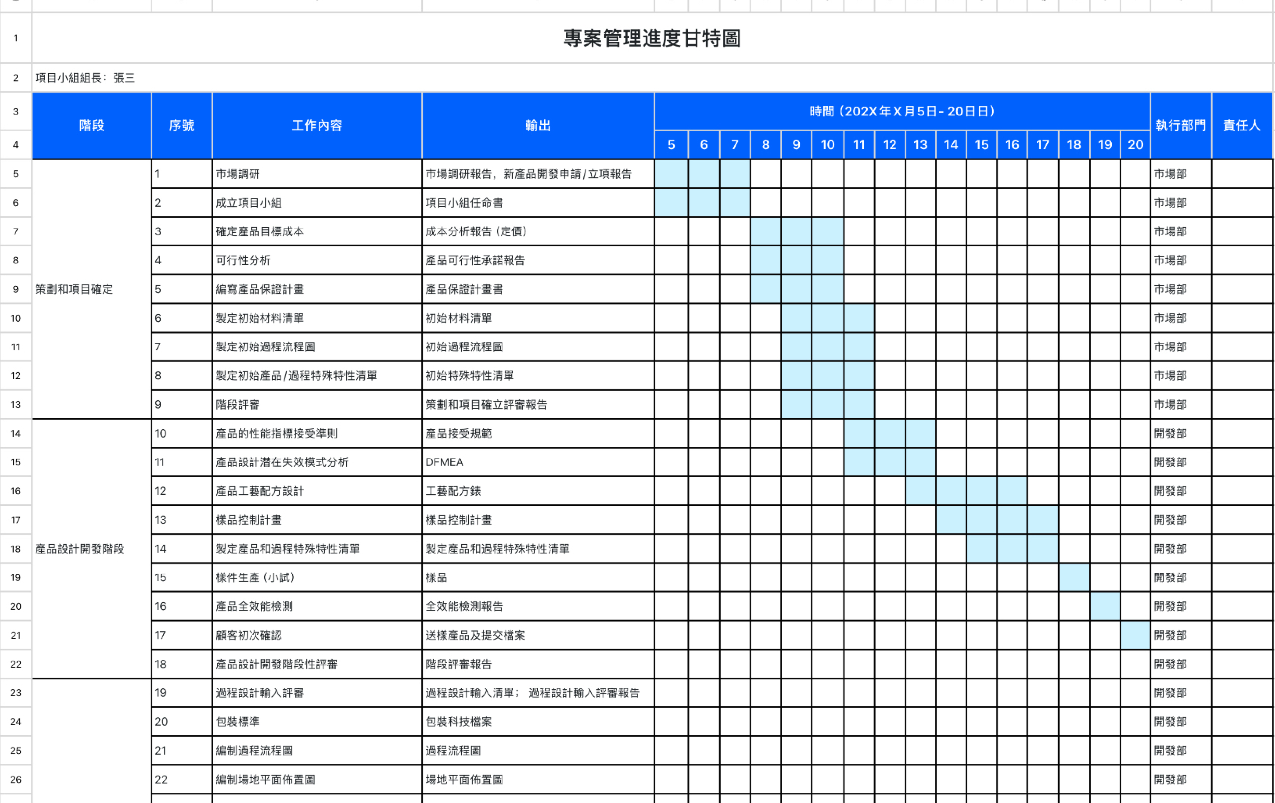 專案管理進度甘特圖 1